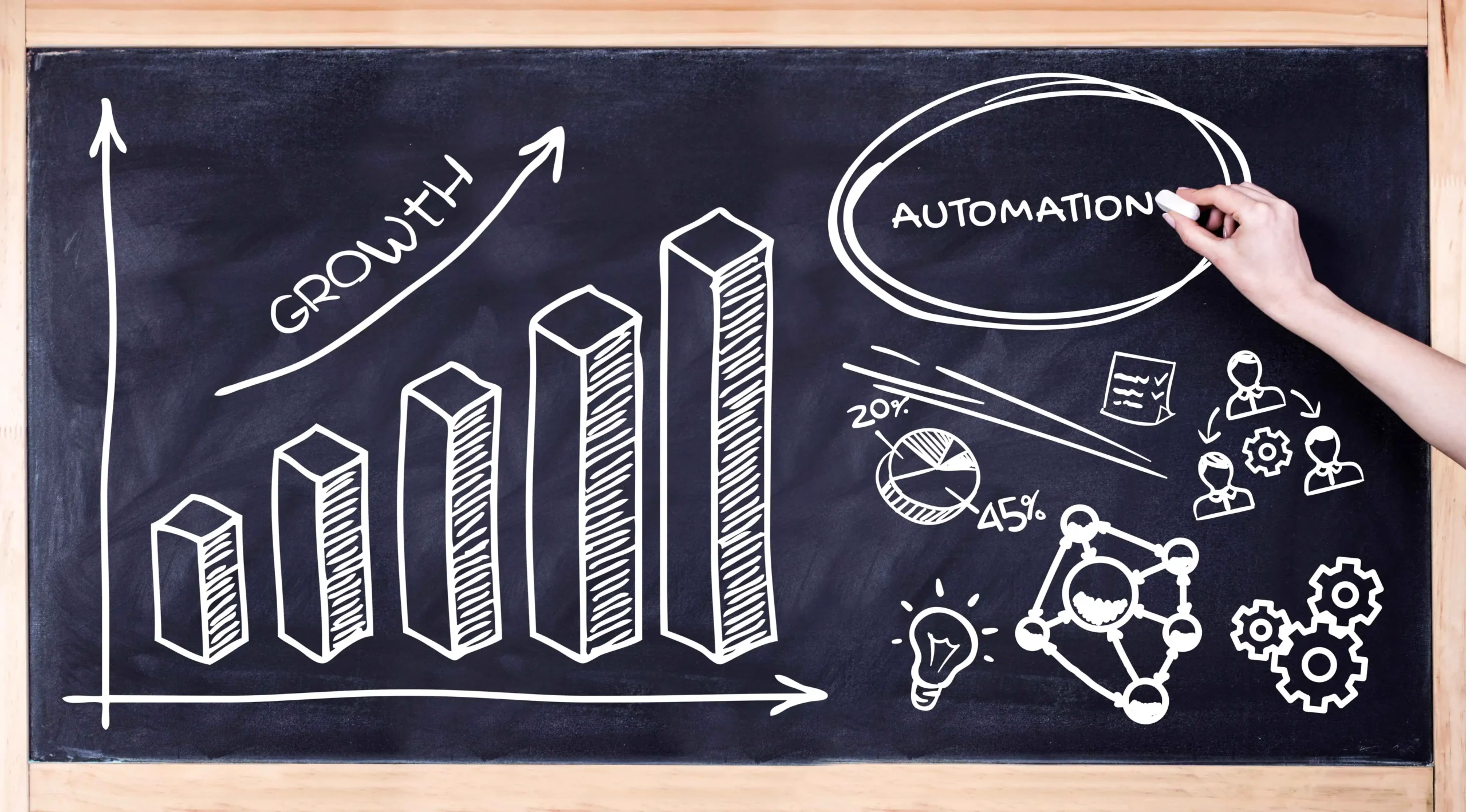 Business, Technology, Internet and network concept. Digital Marketing content planning advertising strategy concept. Automation